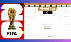 FIFA Calendar Explained: Key Changes Leading to World Cup 2026